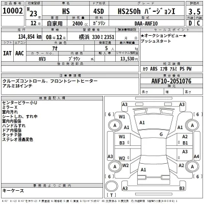 Lexus HS  с аукциона в Японии