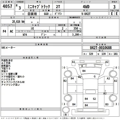 Mitsubishi MINICAB TRUCK  с аукциона в Японии