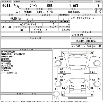 Daihatsu Boon  с аукциона в Японии