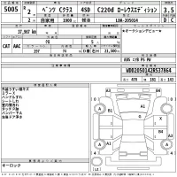 Mercedes-Benz C CLASS лот № 5005 оценка 3.5  с аукциона в Японии 2