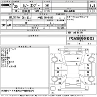Renault KANGOO лот № 80002 оценка 3.5  с аукциона в Японии 2