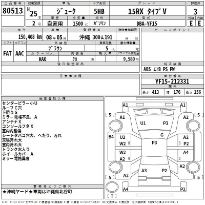 Nissan JUKE  с аукциона в Японии