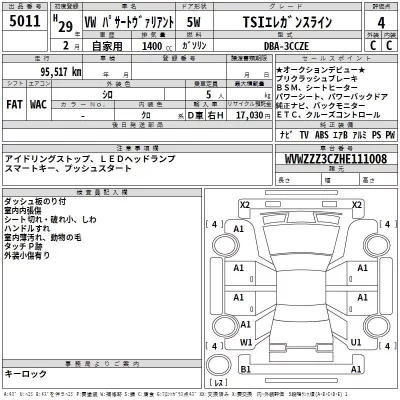 Volkswagen PASSAT VARIANT  с аукциона в Японии