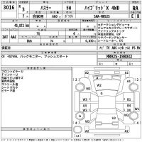 Suzuki HUSTLER лот № 3016 оценка RA  с аукциона в Японии 2