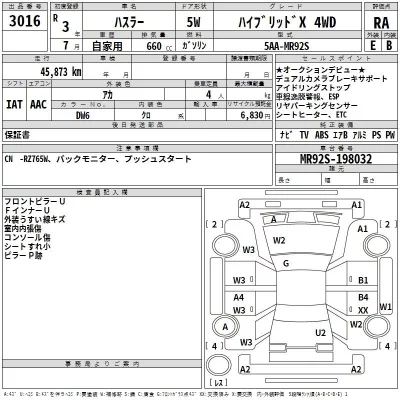 Suzuki HUSTLER  с аукциона в Японии