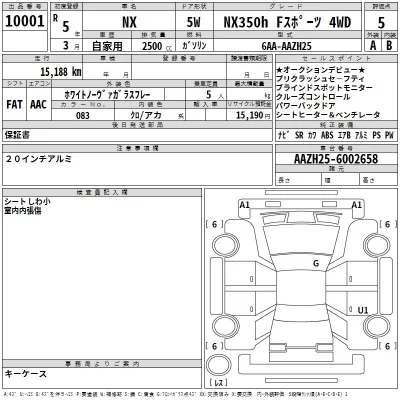 Lexus NX  с аукциона в Японии