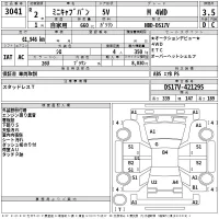 Mitsubishi MINICAB VAN лот № 3041 оценка 3.5  с аукциона в Японии 2