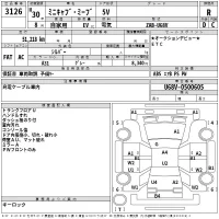 Mitsubishi MINICAB MIEV лот № 3126 оценка R  с аукциона в Японии 2