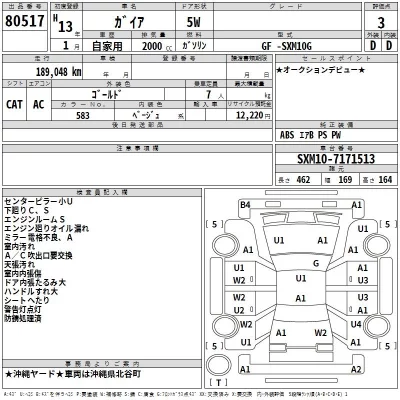 Toyota GAIA  с аукциона в Японии
