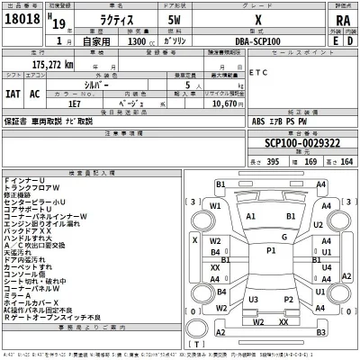 Toyota RACTIS  с аукциона в Японии