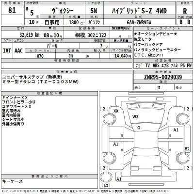 Toyota VOXY  с аукциона в Японии