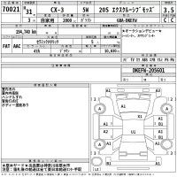 Mazda CX-3 лот № 70021 оценка 3.5  с аукциона в Японии 2