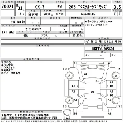 Mazda CX-3  с аукциона в Японии