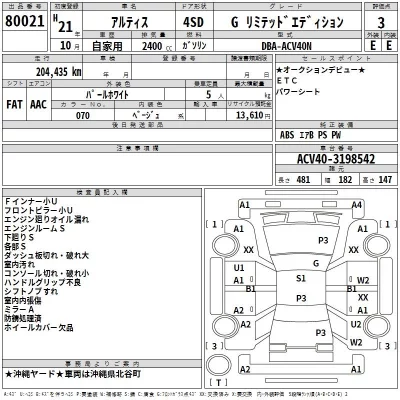 Daihatsu Altis  с аукциона в Японии