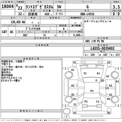 Daihatsu TANTO EXE  с аукциона в Японии