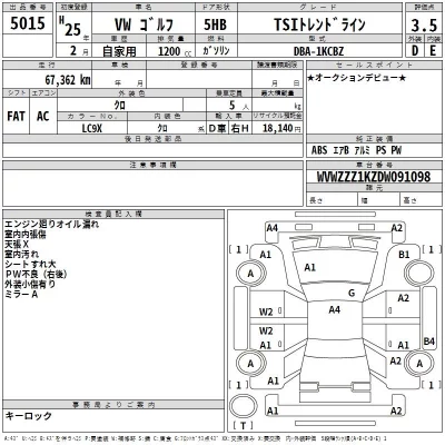 Volkswagen GOLF  с аукциона в Японии