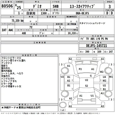 Mazda DEMIO  с аукциона в Японии