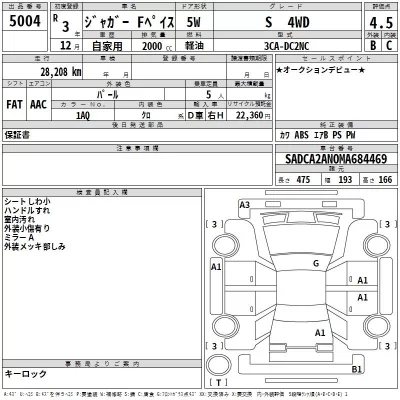 Jaguar F-PACE  с аукциона в Японии