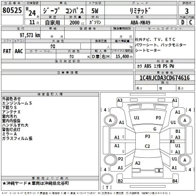 Chrysler JEEP COMPASS  с аукциона в Японии