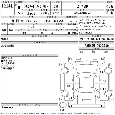 Toyota ALPHARD  с аукциона в Японии