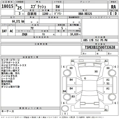 Suzuki SPLASH  с аукциона в Японии