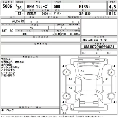 BMW 1-Series  с аукциона в Японии