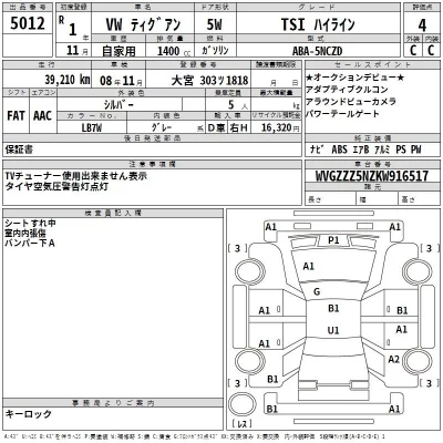 Volkswagen TIGUAN  с аукциона в Японии