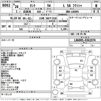 Daihatsu TANTO  с аукциона в Японии