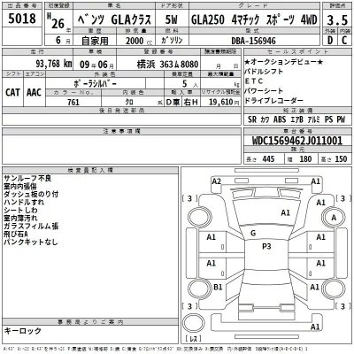 Mercedes-Benz GLA CLASS  с аукциона в Японии