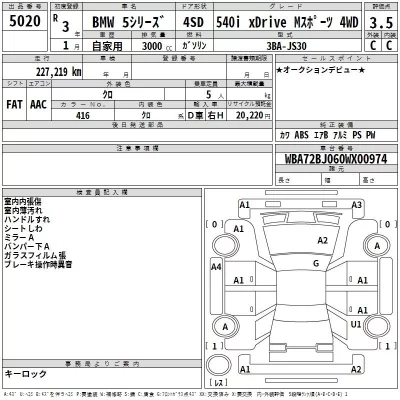 BMW 5-Series  с аукциона в Японии