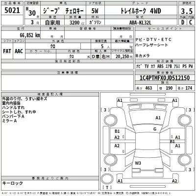 Chrysler JEEP CHEROKEE  с аукциона в Японии