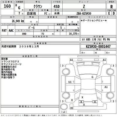 Toyota CROWN  с аукциона в Японии