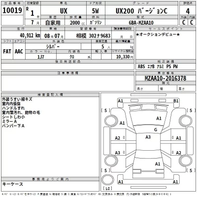 Lexus UX  с аукциона в Японии