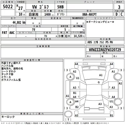 Volkswagen GOLF  с аукциона в Японии