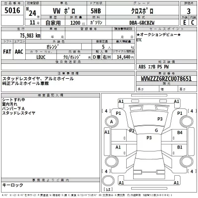 Volkswagen CROSS POLO  с аукциона в Японии