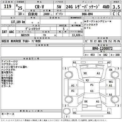 Honda CR-V  с аукциона в Японии