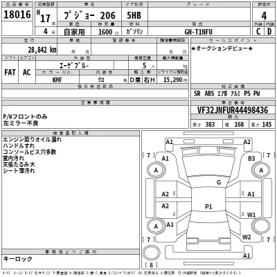 Peugeot 206  с аукциона в Японии