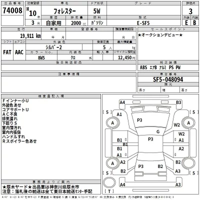 Subaru FORESTER  с аукциона в Японии