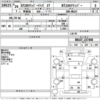 Nissan CLIPPER TRUCK  с аукциона в Японии