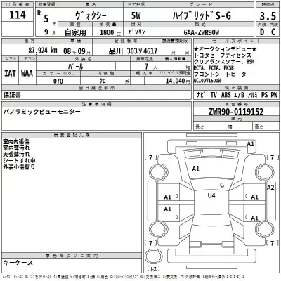 Toyota VOXY  с аукциона в Японии
