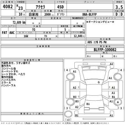 Mazda AXELA  с аукциона в Японии
