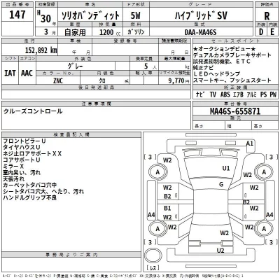 Suzuki SOLIO  с аукциона в Японии