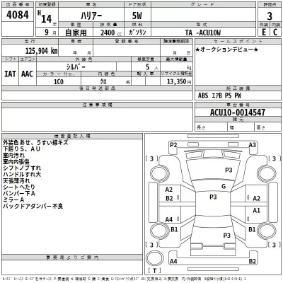 Toyota HARRIER  с аукциона в Японии