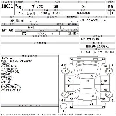 Toyota Prius  с аукциона в Японии