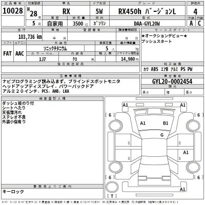 Lexus RX  с аукциона в Японии