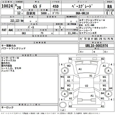 Lexus GS F  с аукциона в Японии