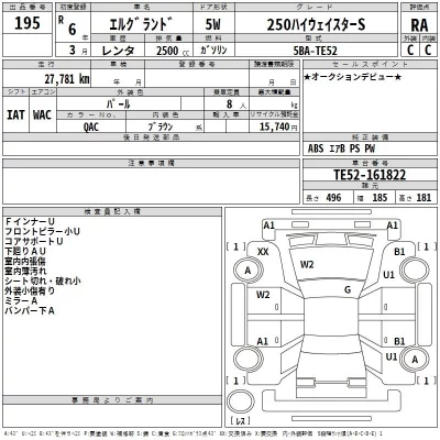 Nissan ELGRAND  с аукциона в Японии