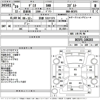 Mazda DEMIO  с аукциона в Японии