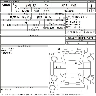 BMW X4  с аукциона в Японии
