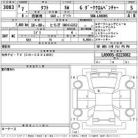 Daihatsu TAFT лот № 3083 оценка 5  с аукциона в Японии 2